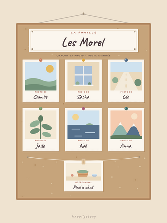 Poster famille personnalisable | Notre famille en polaroids
