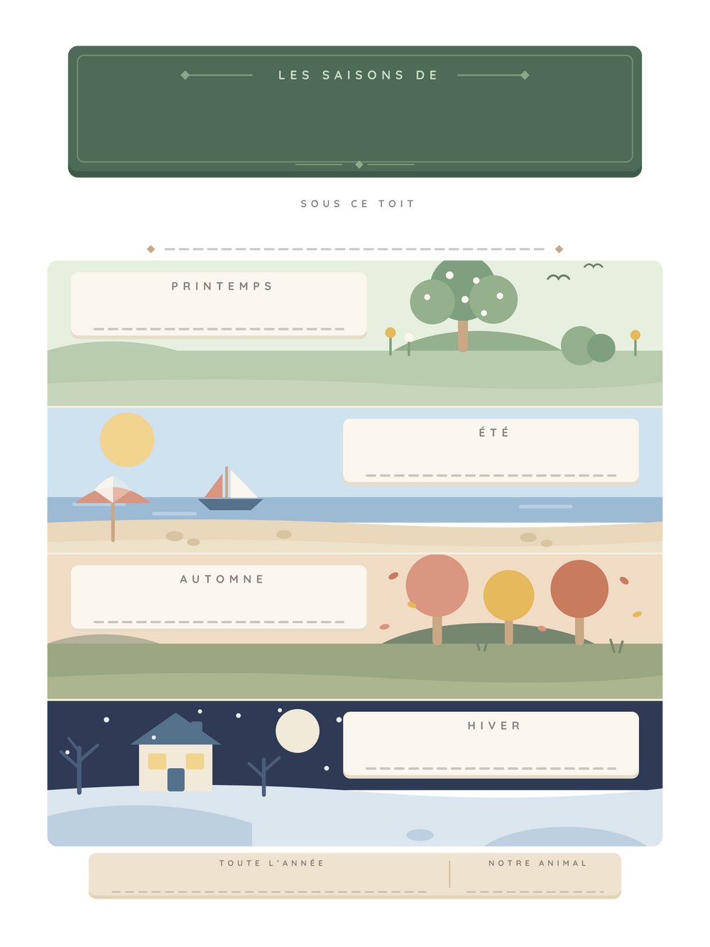 Affiche famille personnalisée | Les saisons de notre famille