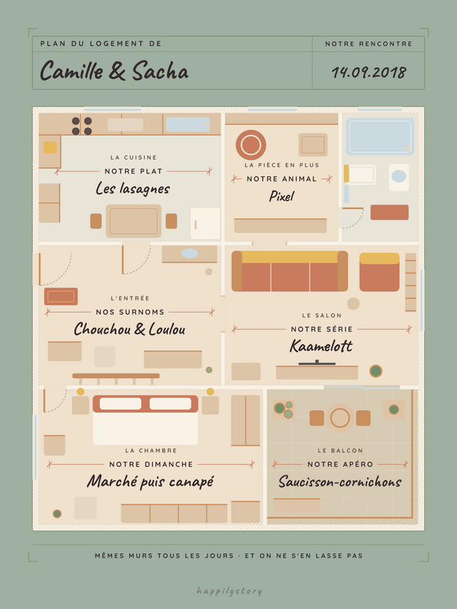 Notre appartement, affiche personnalisable remplie avec des valeurs d'exemple