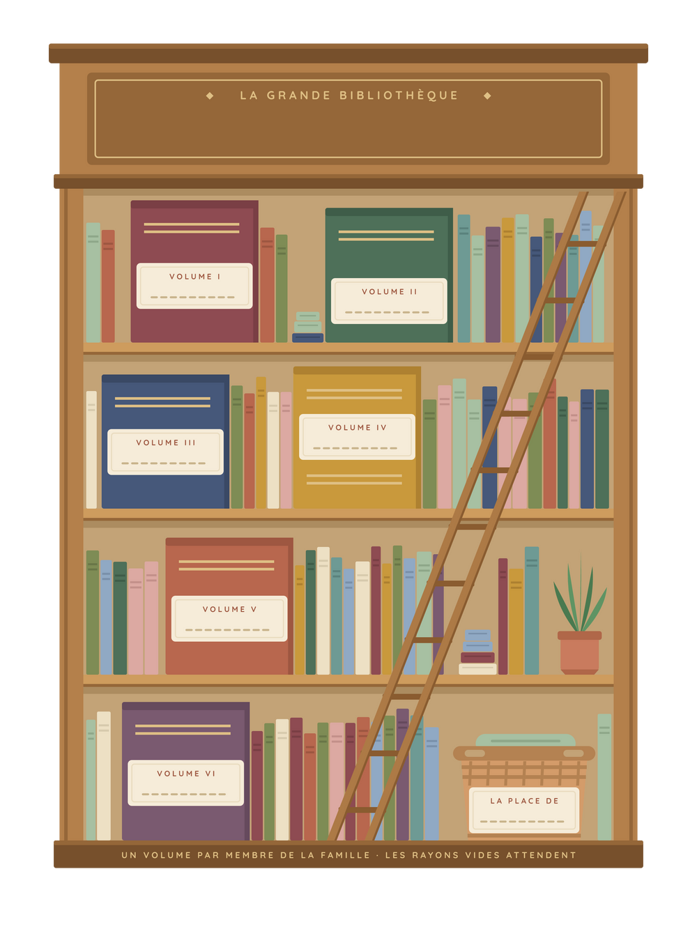 Affiche famille personnalisée | La bibliothèque de notre famille