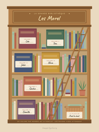 Affiche famille personnalisée | La bibliothèque de notre famille