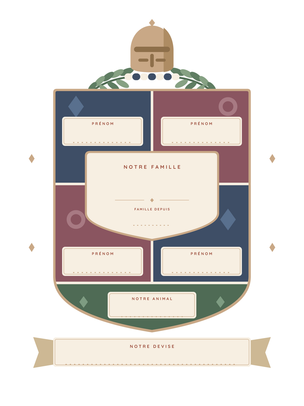 Affiche famille personnalisée | Le blason de notre famille