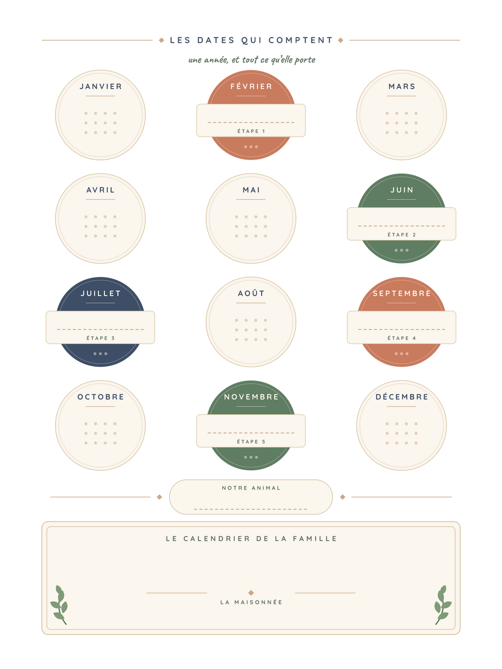 Affiche famille personnalisée | Le calendrier de nos dates