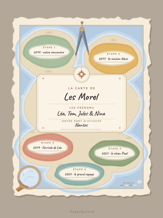 La carte de nos souvenirs, affiche personnalisable remplie avec des valeurs d'exemple