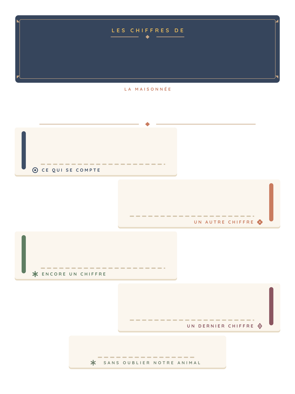Affiche famille personnalisée | Notre famille en chiffres