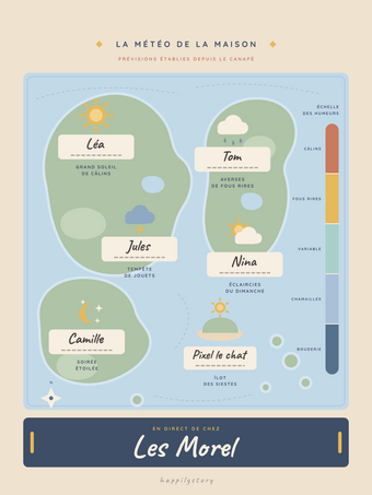 Affiche famille personnalisée | La météo de notre famille