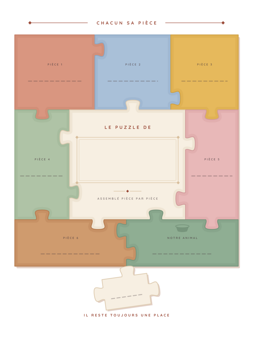 Poster famille personnalisable | Le puzzle de notre famille