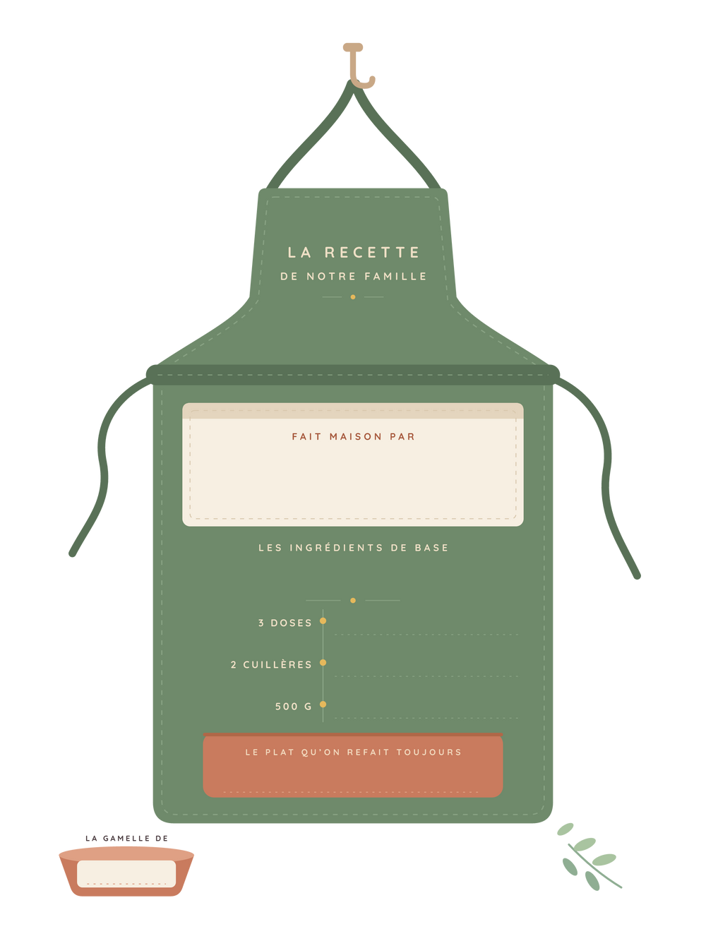 Poster famille personnalisable | La recette de notre famille