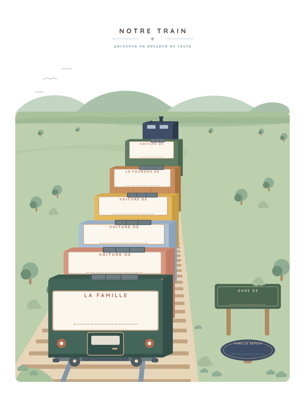 Poster famille personnalisable | Le train de notre histoire