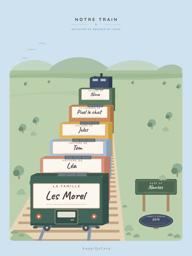 Le train de notre histoire, affiche personnalisable remplie avec des valeurs d'exemple