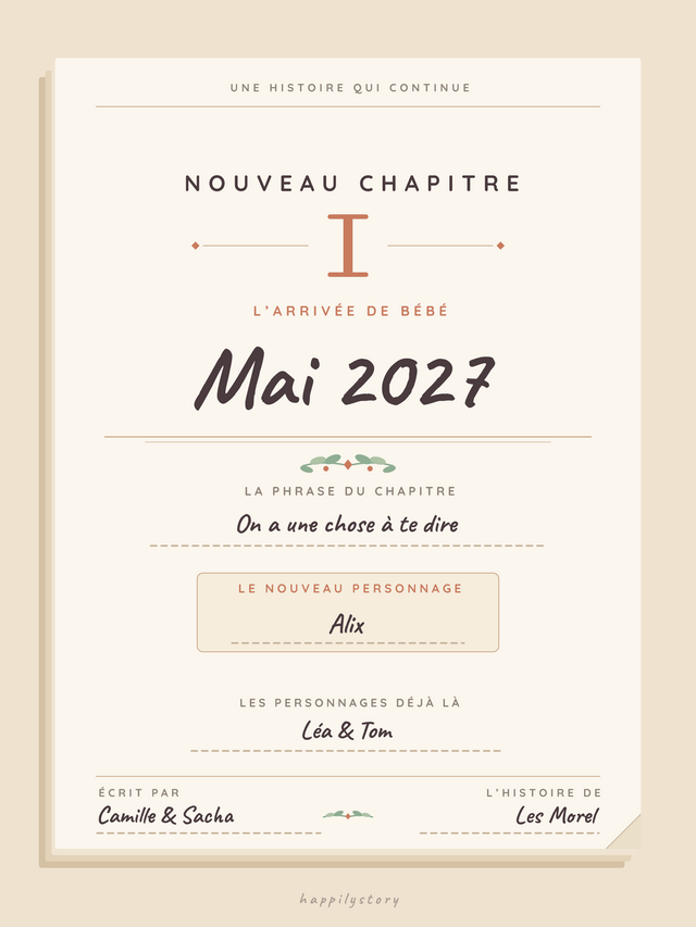 Un nouveau chapitre, affiche personnalisable remplie avec des valeurs d'exemple