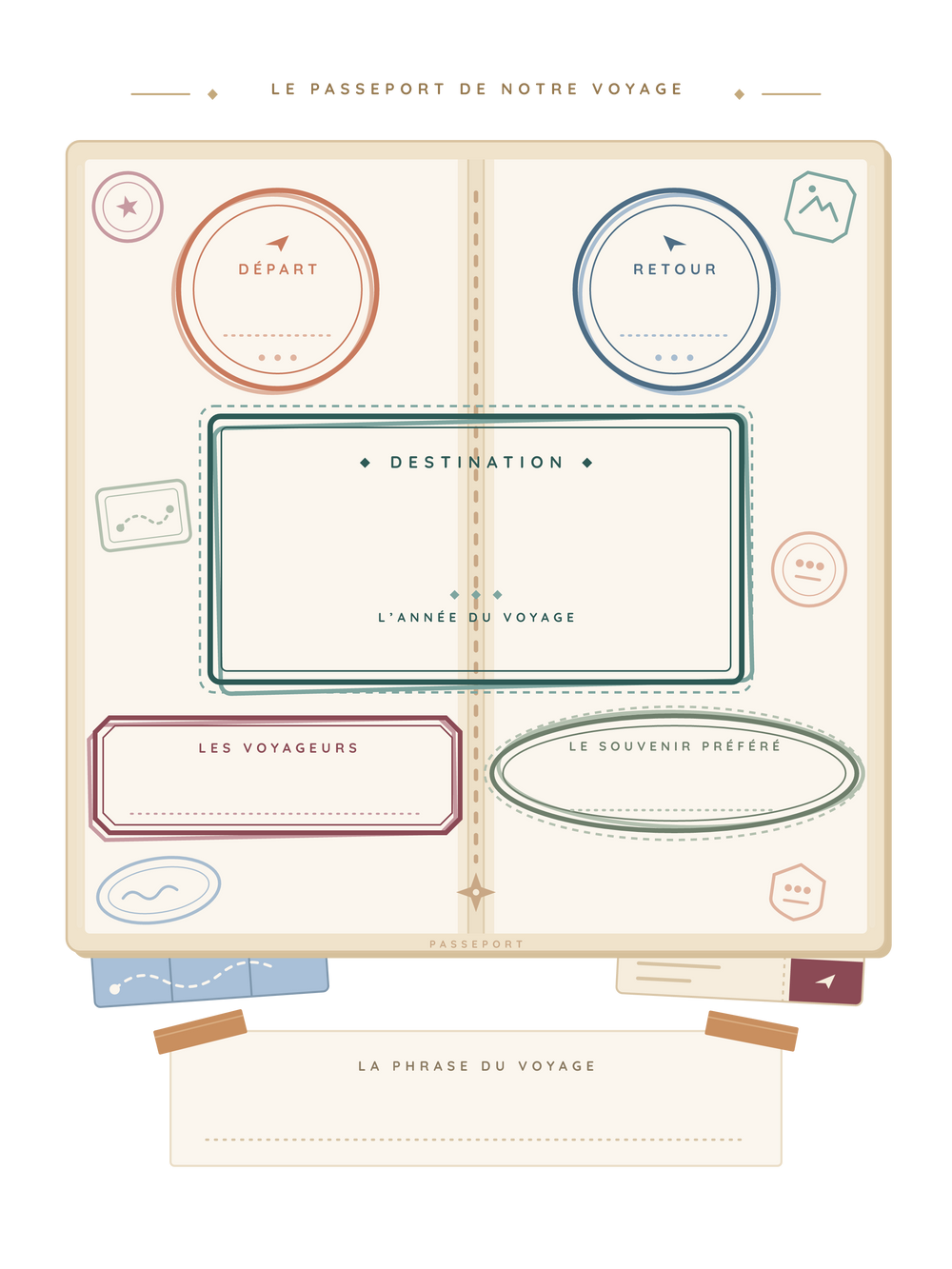 Affiche voyage personnalisée | Le passeport de notre voyage