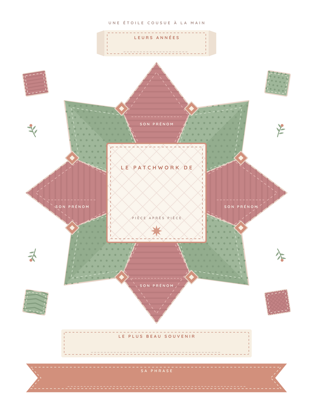 Affiche fête des mères personnalisée | Le patchwork