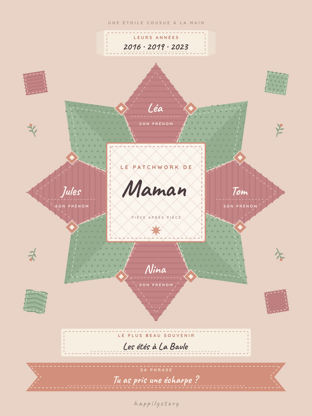 Le patchwork, affiche personnalisable remplie avec des valeurs d'exemple