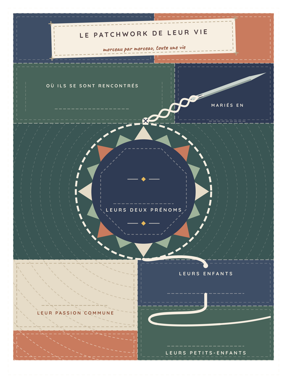 Affiche grands-parents personnalisée | Le patchwork de leur vie