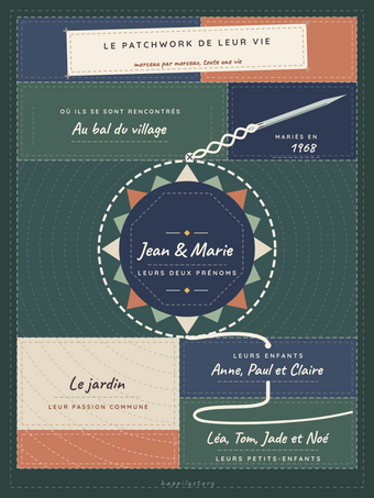Affiche grands-parents personnalisée | Le patchwork de leur vie