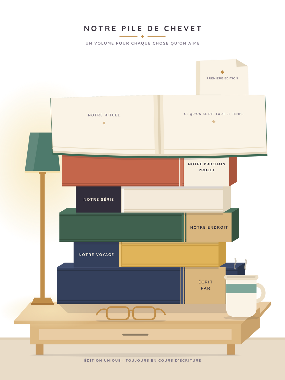 Poster couple personnalisable | La pile du chevet
