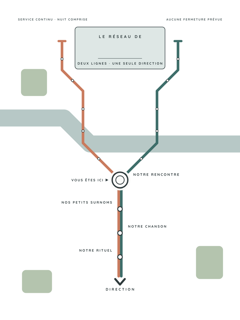 Affiche couple personnalisée | Le plan de métro