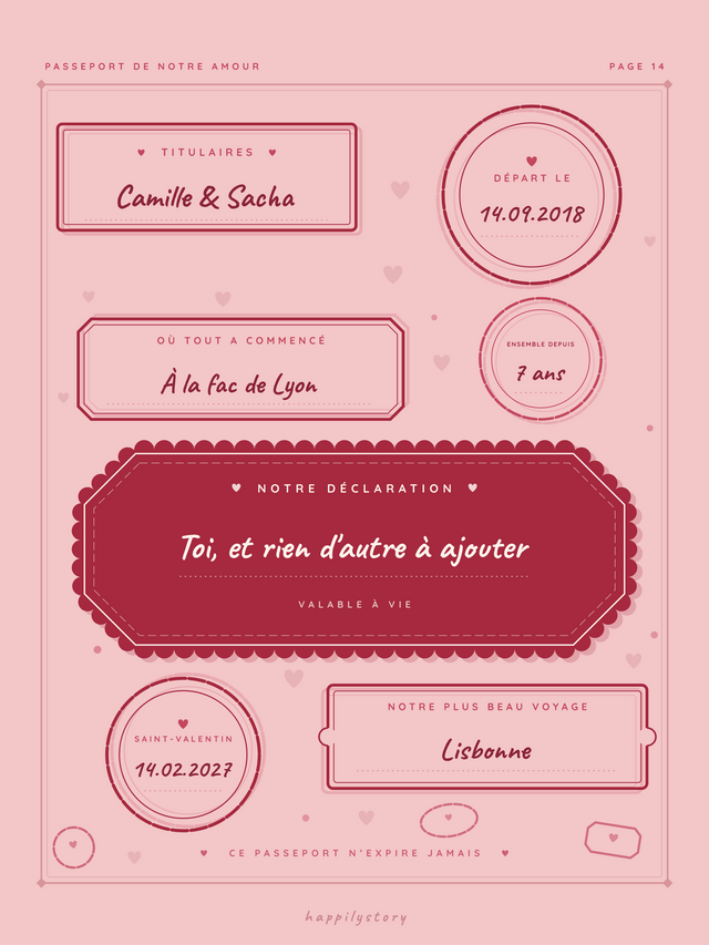 La page de tampons, affiche personnalisable remplie avec des valeurs d'exemple