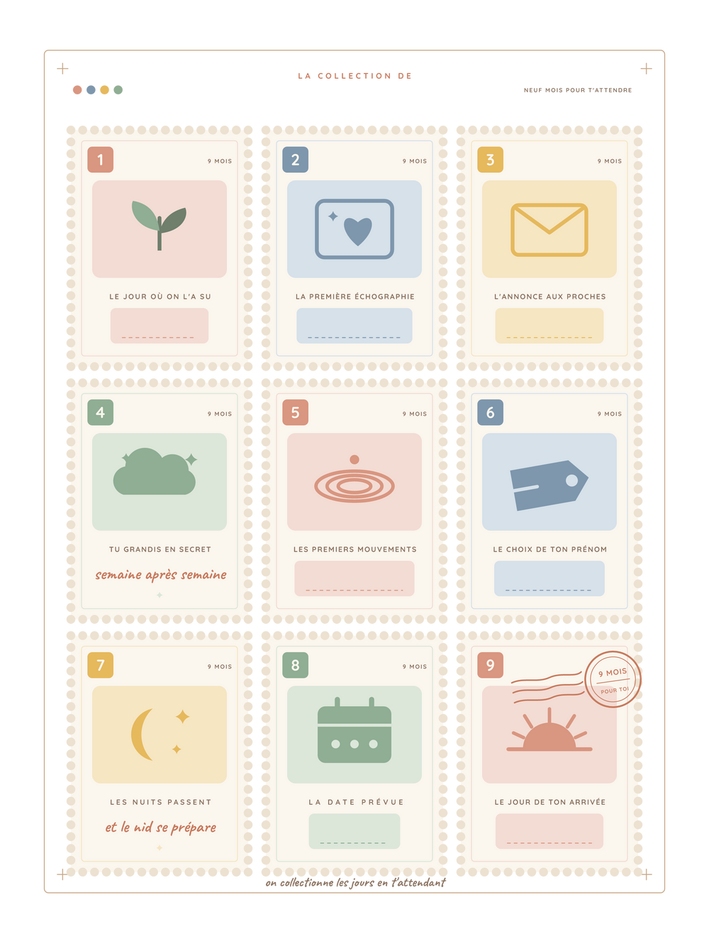 Poster grossesse personnalisable | La planche aux neuf timbres