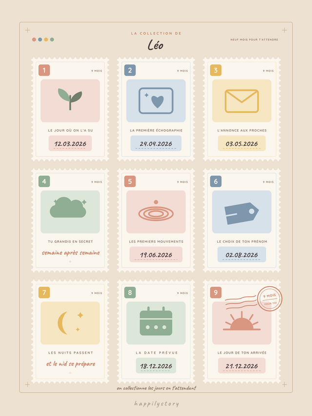 La planche aux neuf timbres, affiche personnalisable remplie avec des valeurs d'exemple