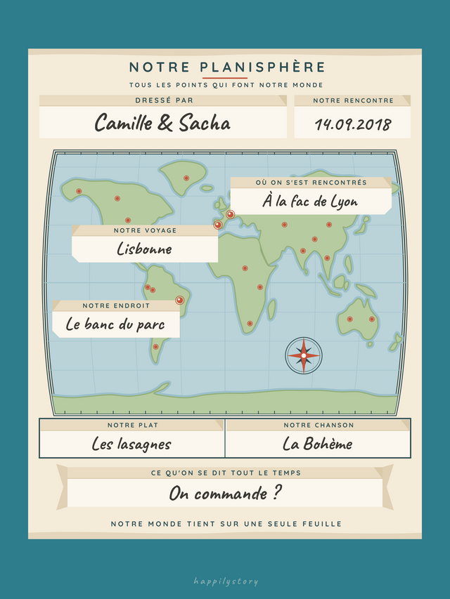 Le planisphère, affiche personnalisable remplie avec des valeurs d'exemple