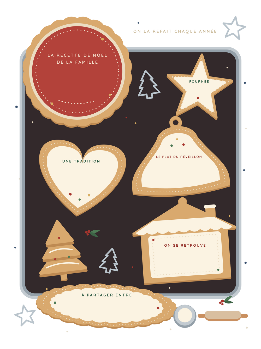 Affiche cadeau Noël personnalisée | La plaque de biscuits