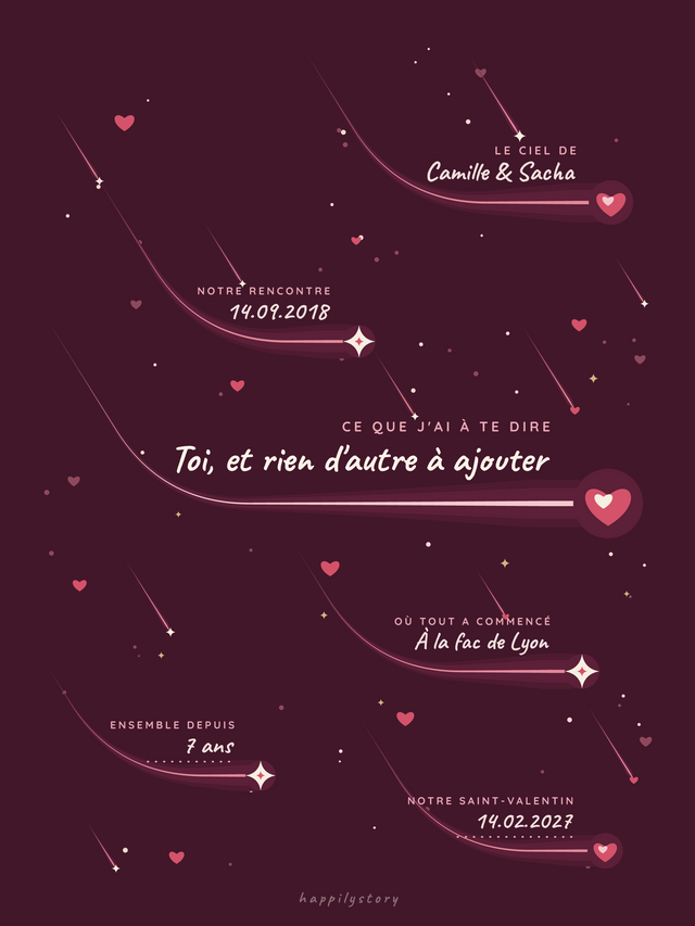 Notre ciel étoilé, affiche personnalisable remplie avec des valeurs d'exemple