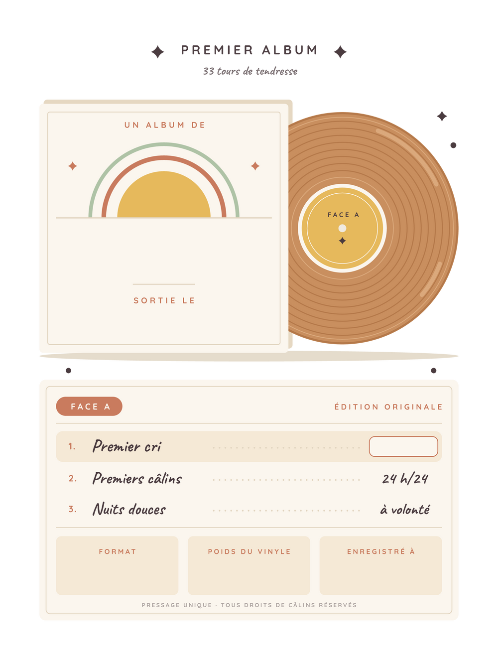 Affiche naissance personnalisée | Le premier album
