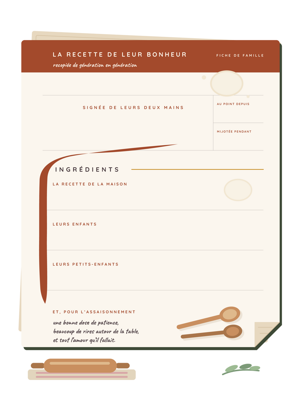 Poster grands-parents personnalisable | La recette de leur bonheur