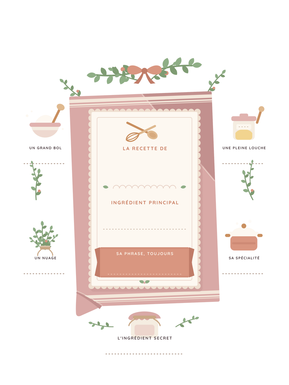 Poster fête des mères personnalisable | La recette