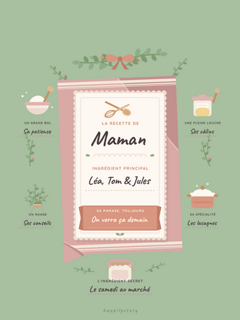 Poster fête des mères personnalisable | La recette