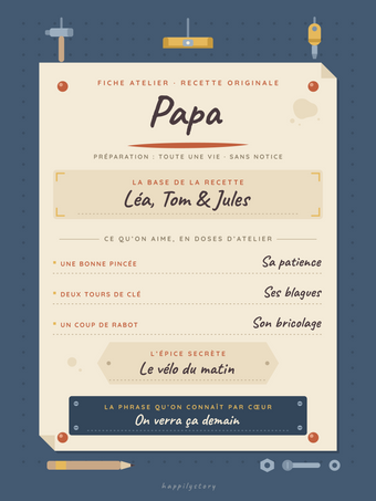 Poster fête des pères personnalisable | La recette