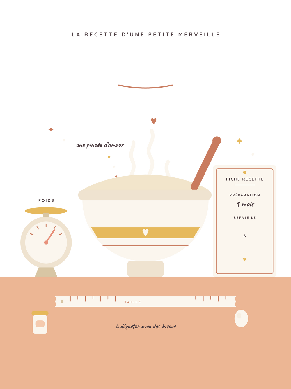 Affiche naissance personnalisable | Recette d’une merveille