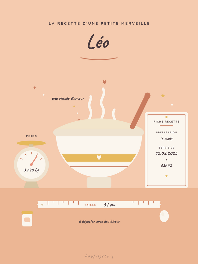Recette d’une merveille, affiche personnalisable remplie avec des valeurs d'exemple