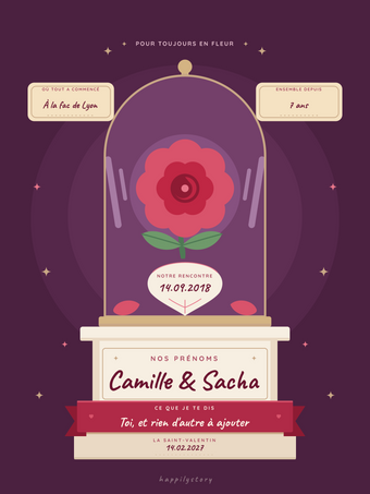 Poster Saint-Valentin personnalisable | La rose éternelle