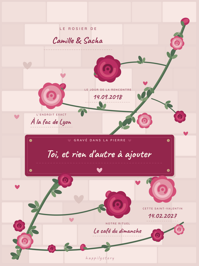 Le rosier sur le mur, affiche personnalisable remplie avec des valeurs d'exemple