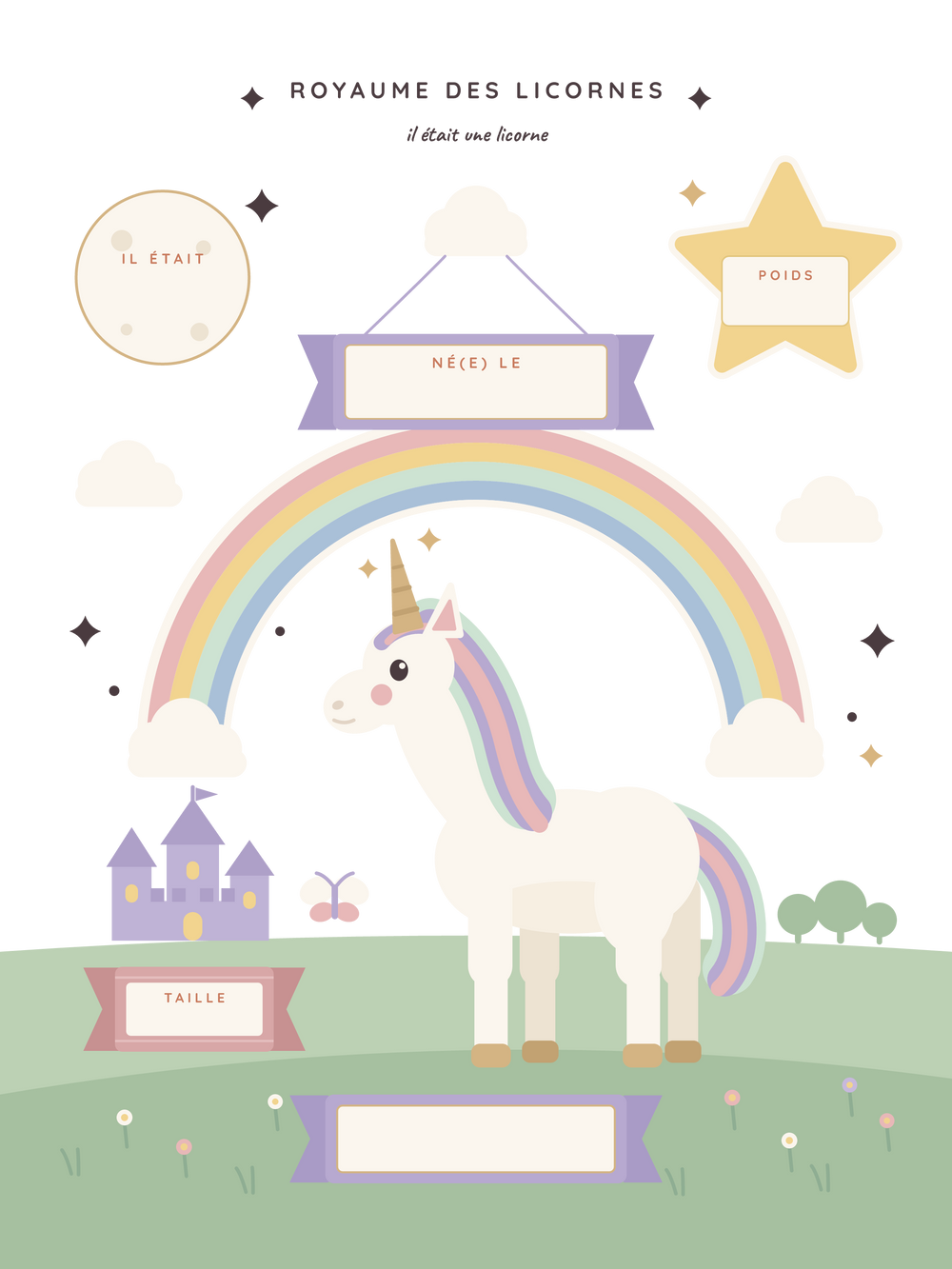 Affiche naissance personnalisée | Royaume des licornes