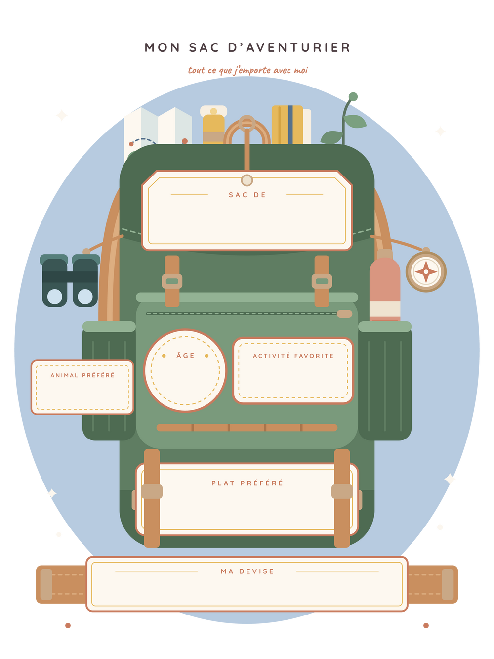 Affiche enfant personnalisée | Mon sac d'aventurier