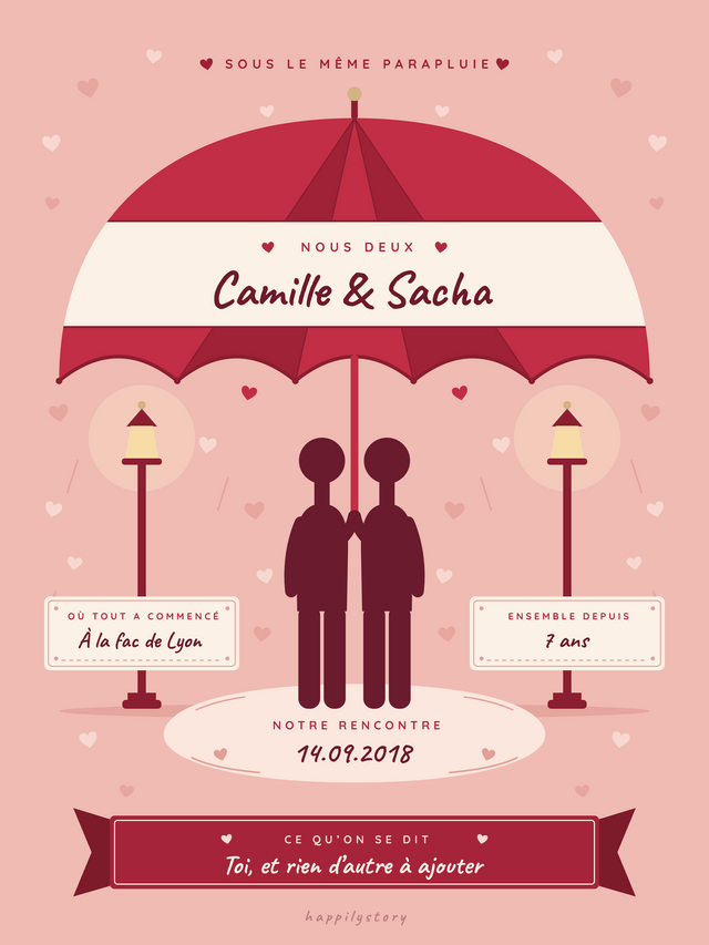 Sous le parapluie, affiche personnalisable remplie avec des valeurs d'exemple