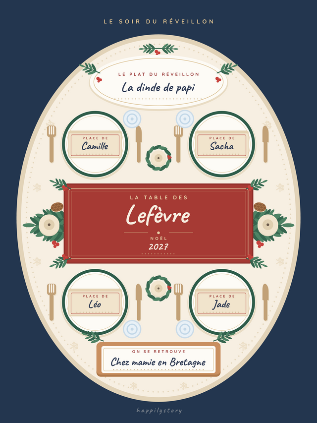 La table du réveillon, affiche personnalisable remplie avec des valeurs d'exemple
