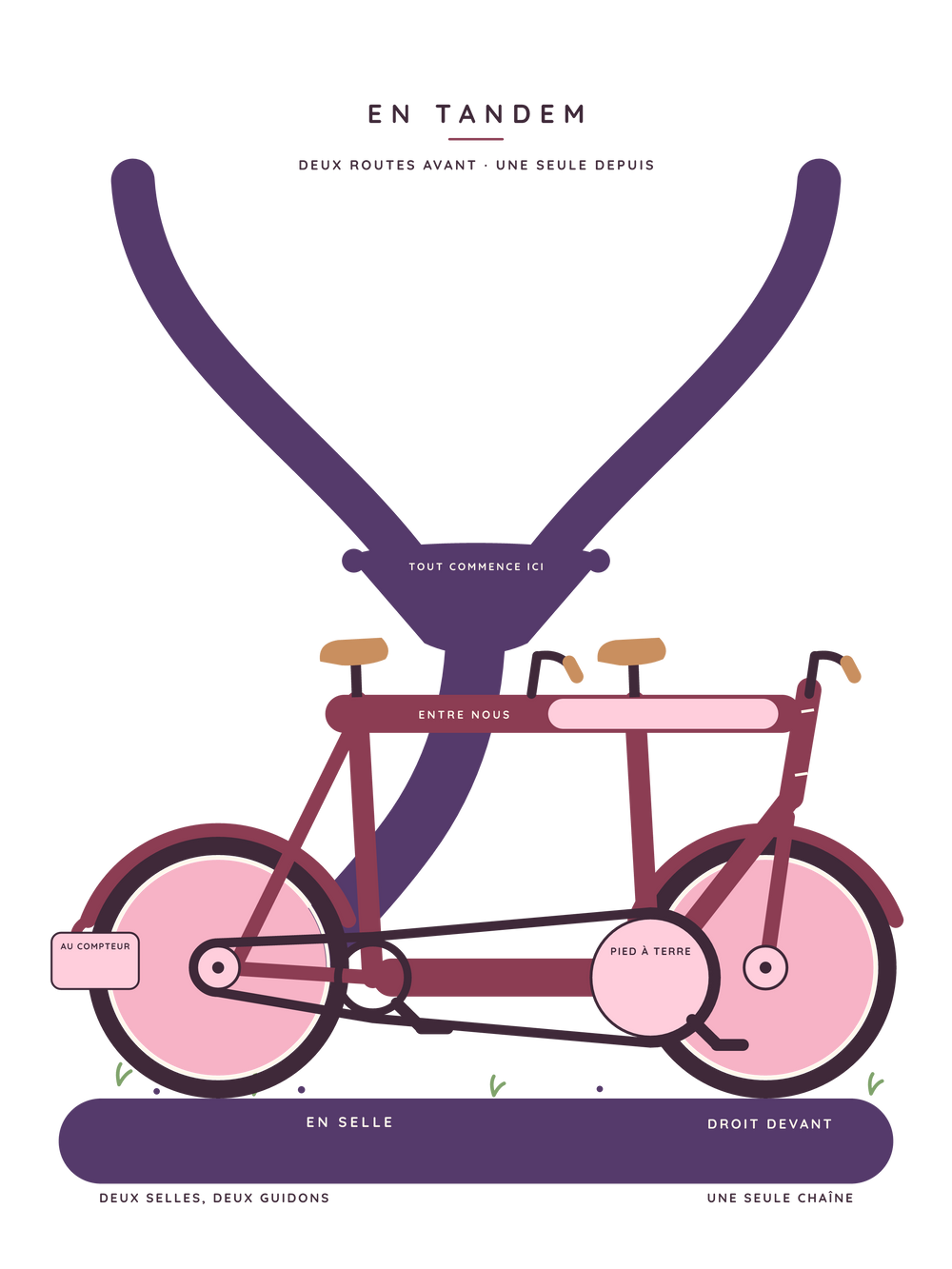 Affiche couple personnalisée | Le tandem