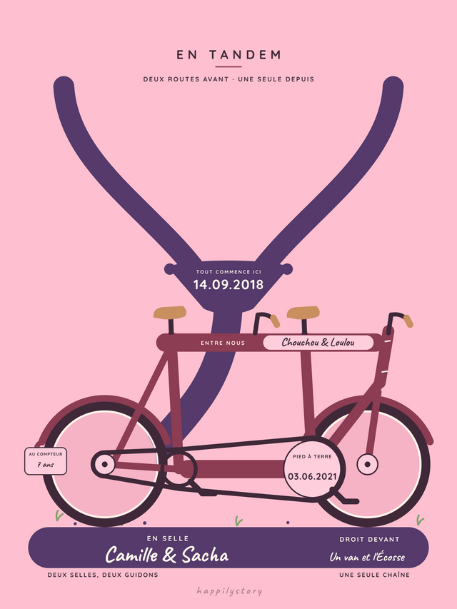 Le tandem, affiche personnalisable remplie avec des valeurs d'exemple