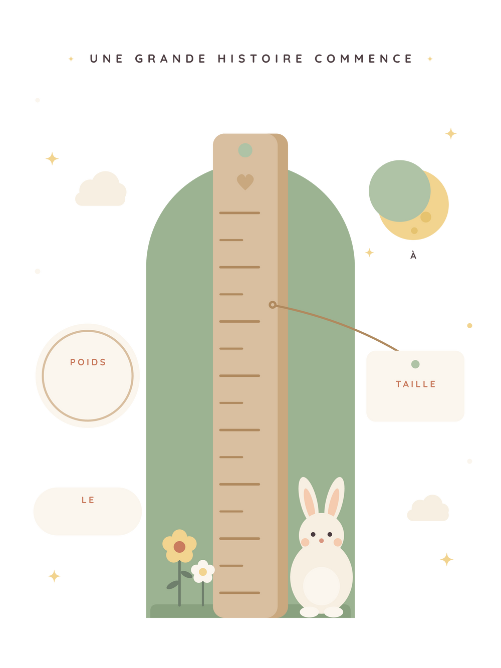 Affiche naissance personnalisable | Toise poétique