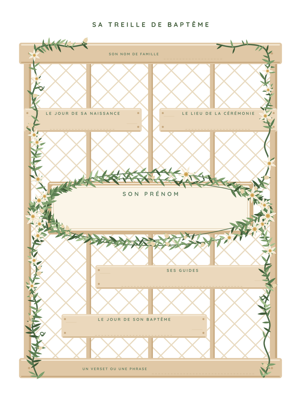 Poster baptême personnalisable | La treille