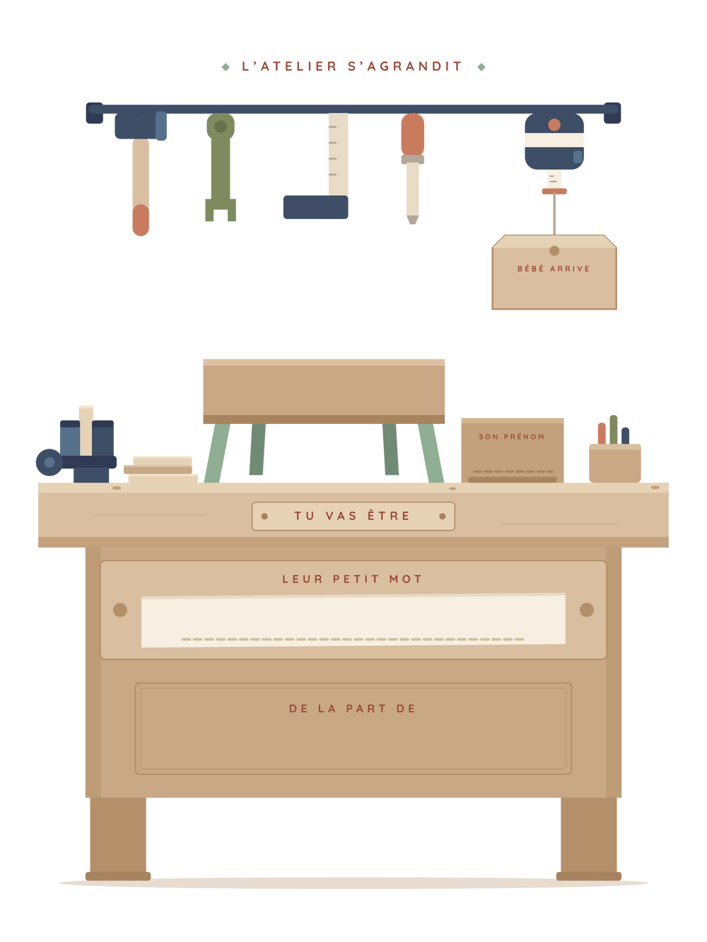 Poster annonce grossesse personnalisable | Tu vas être papi