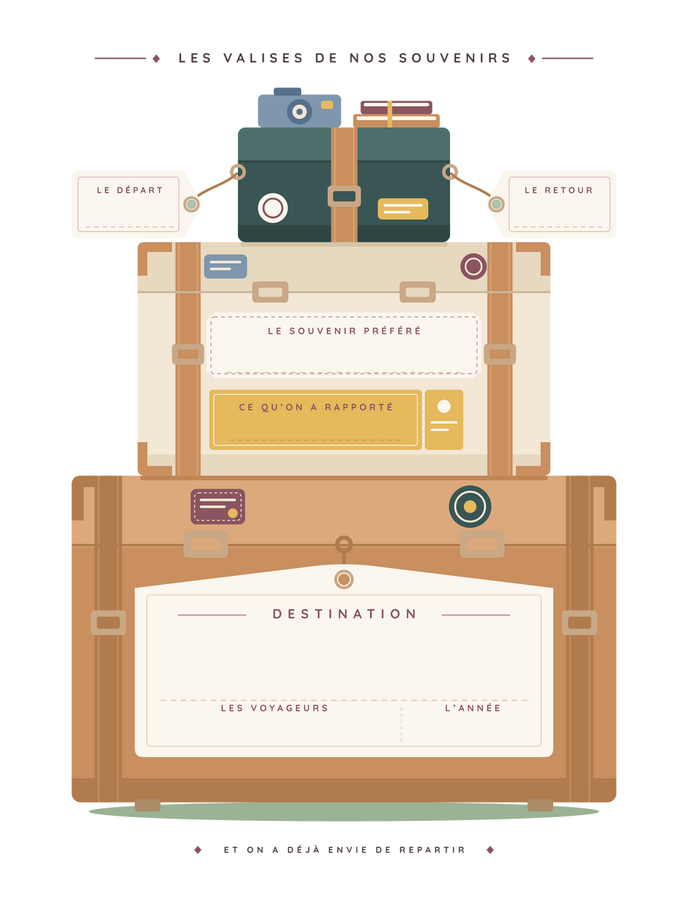 Poster voyage personnalisable | Les valises de nos souvenirs