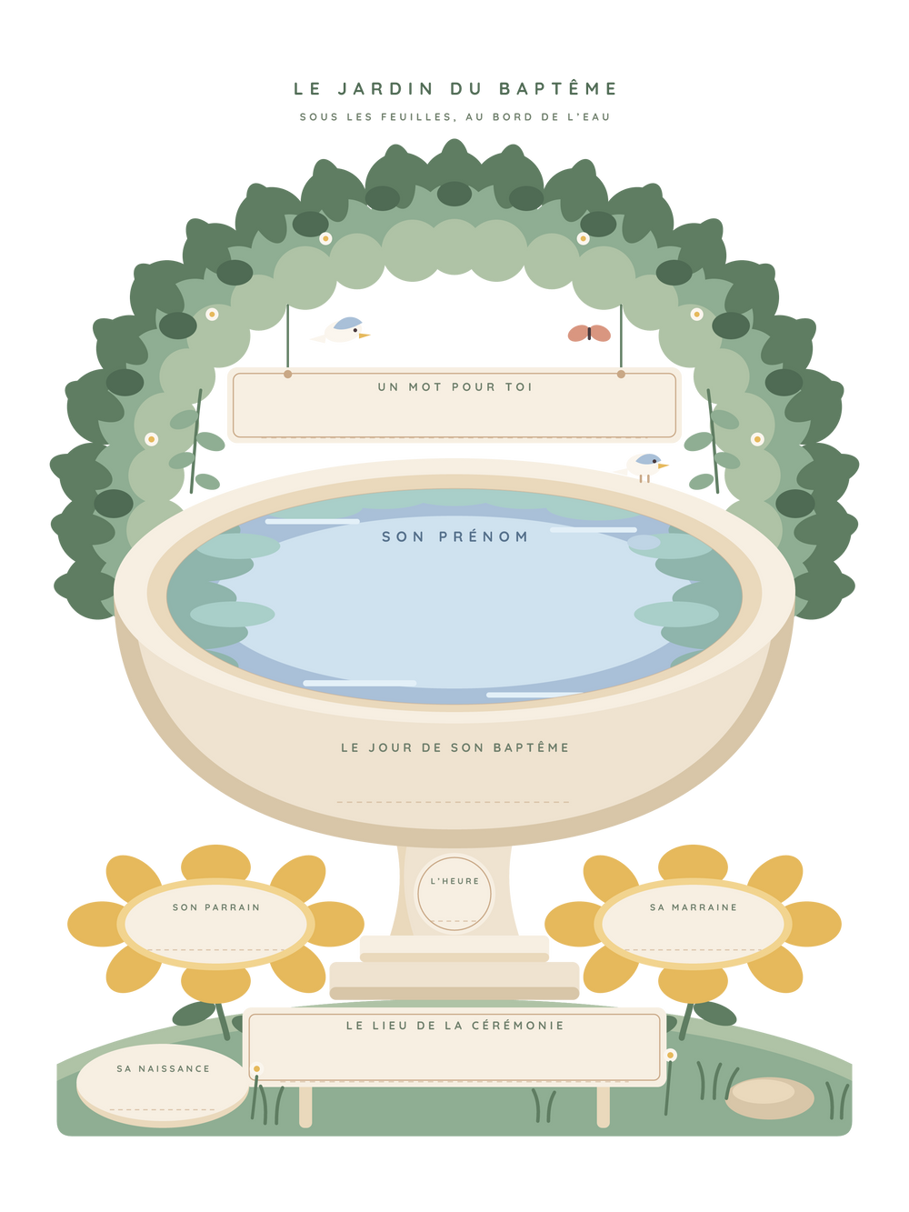Poster baptême personnalisable | Le jardin du baptême
