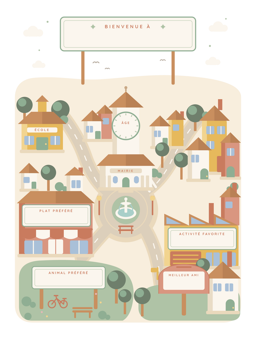 Affiche enfant personnalisée | La ville de mon petit monde