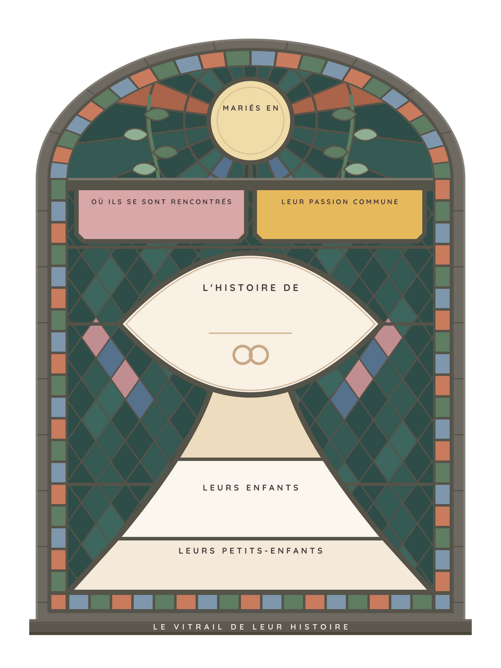Affiche noces d'or personnalisée | Le vitrail de leur histoire